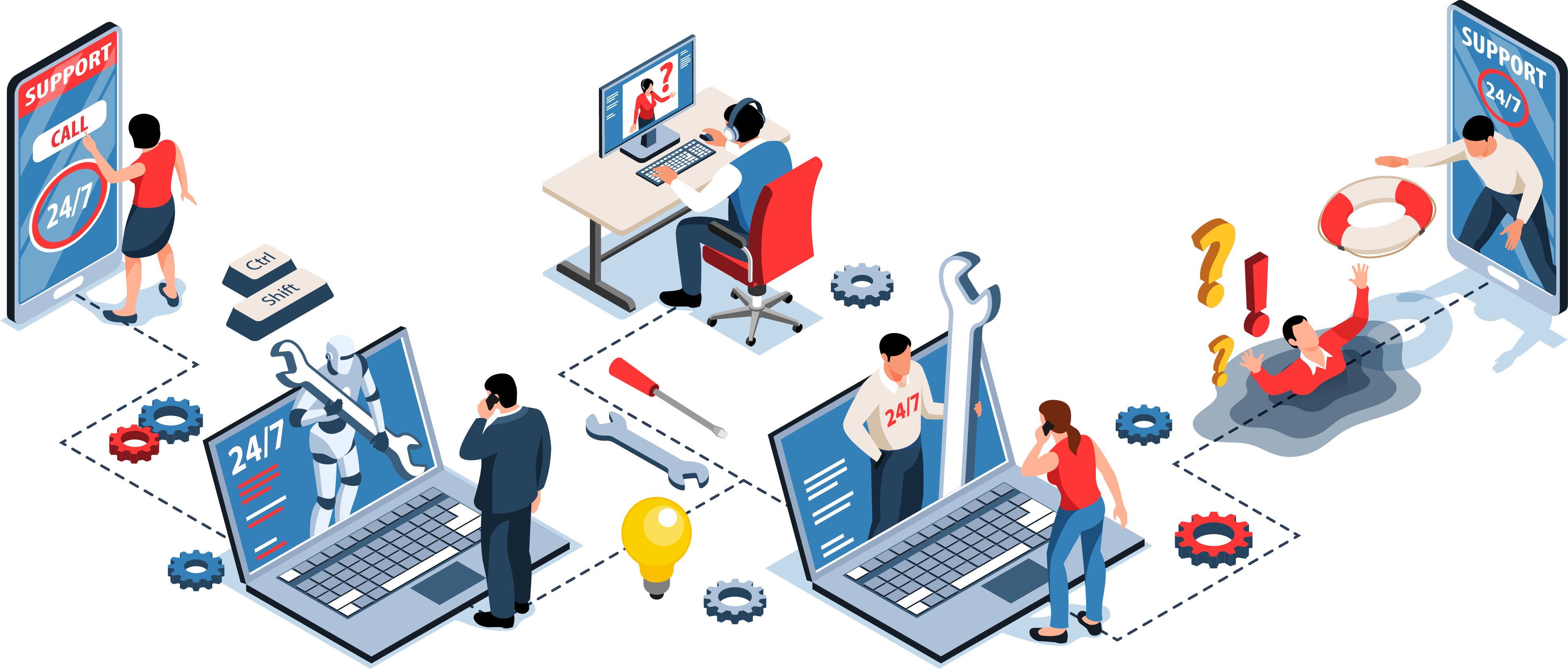 Services Background